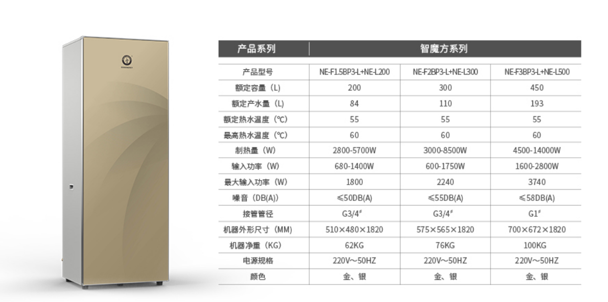 家庭變頻中央熱水 家庭變頻中央熱水