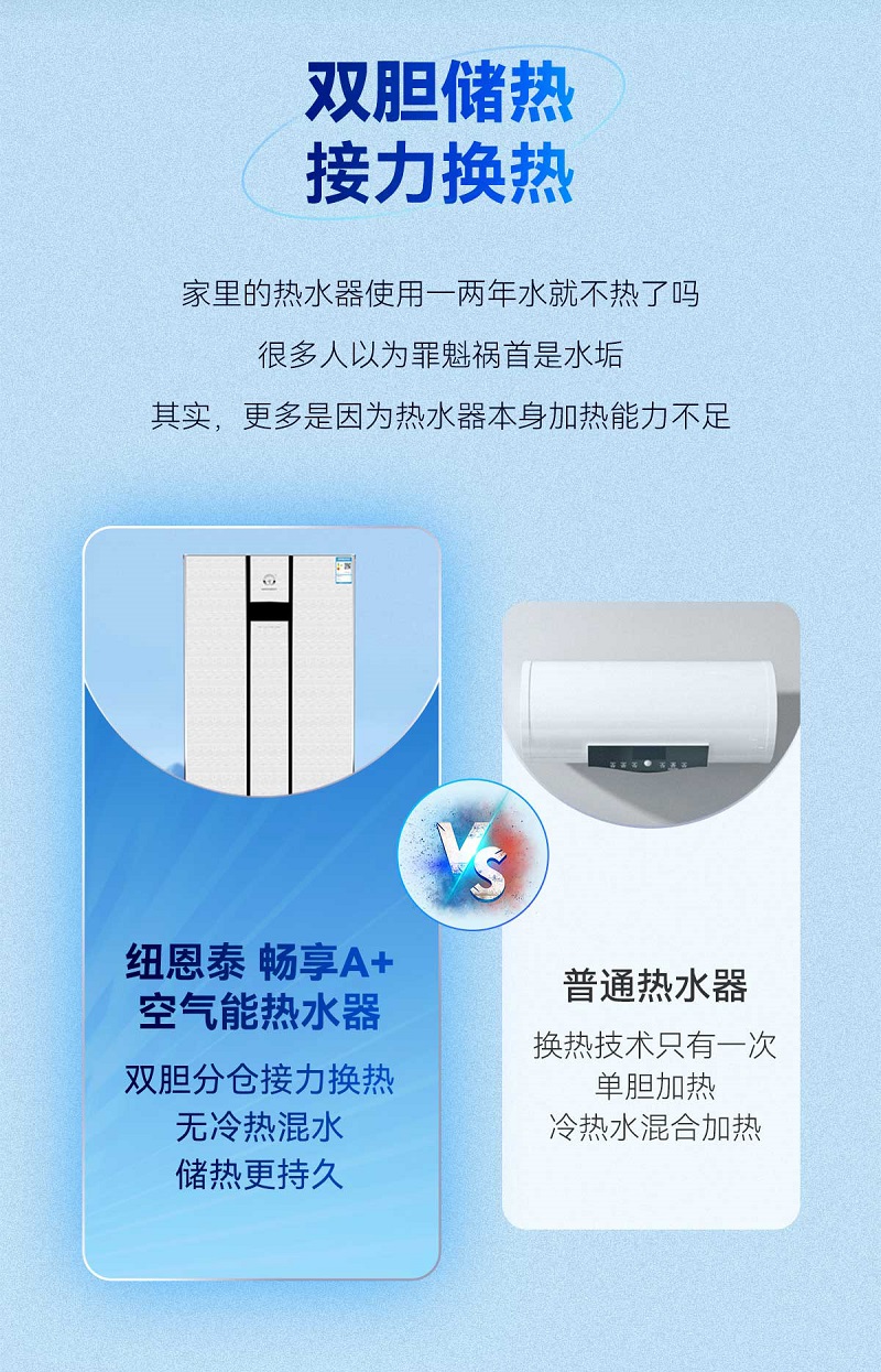 家庭變頻中央熱水 家庭變頻中央熱水