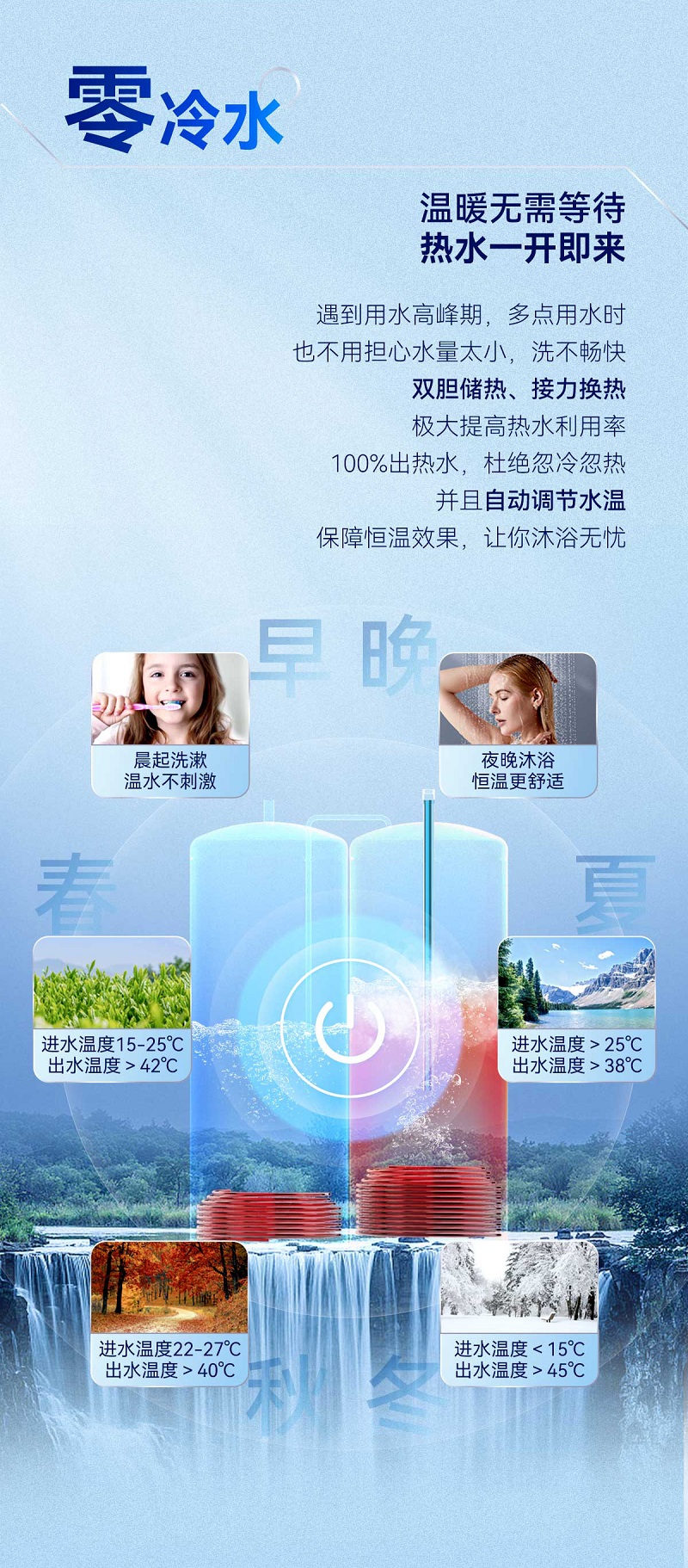 家庭變頻中央熱水 家庭變頻中央熱水