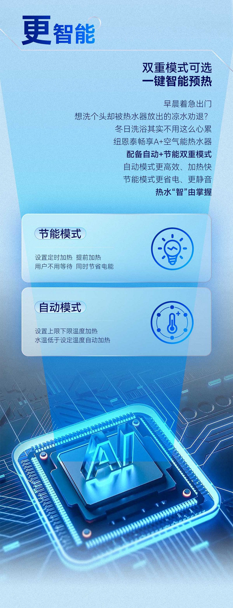 家庭變頻中央熱水 家庭變頻中央熱水