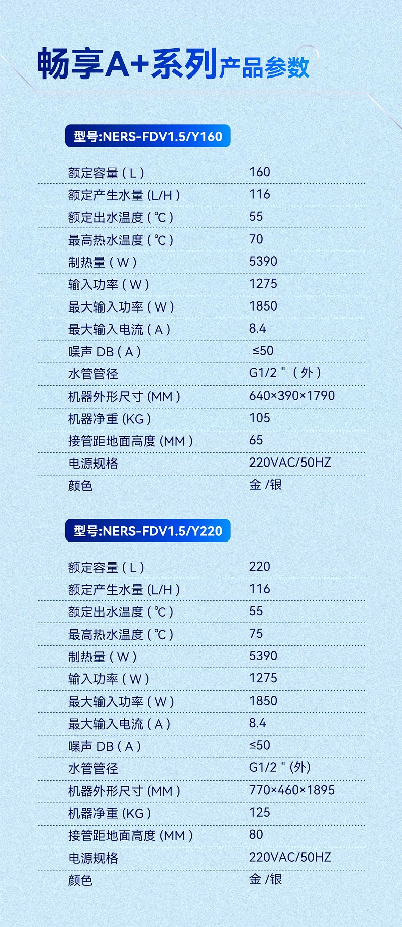 家庭變頻中央熱水 家庭變頻中央熱水