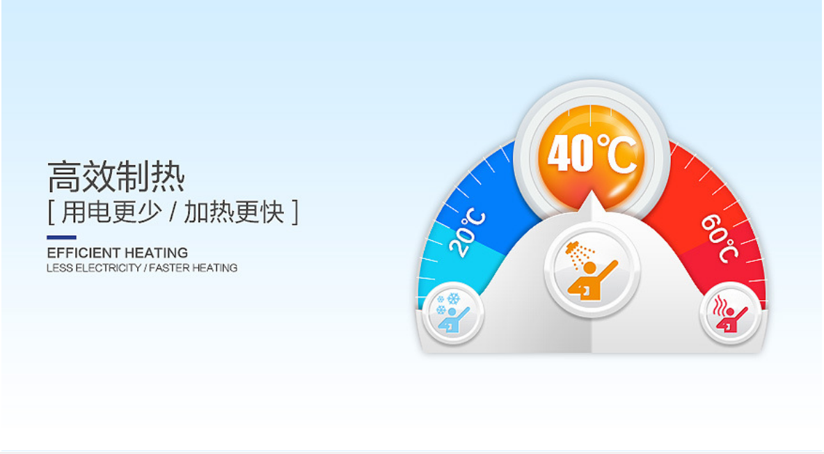 家庭變頻中央熱水 家庭變頻中央熱水